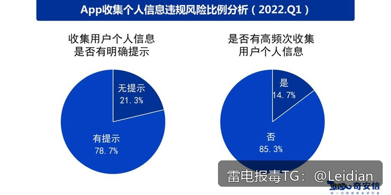 一加手机无法安装App-从报毒排查到误报申诉的完整技术指南