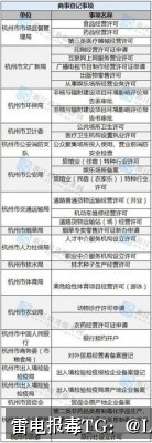 一加手机APP报毒申诉-从原因排查到误报消除的完整技术指南