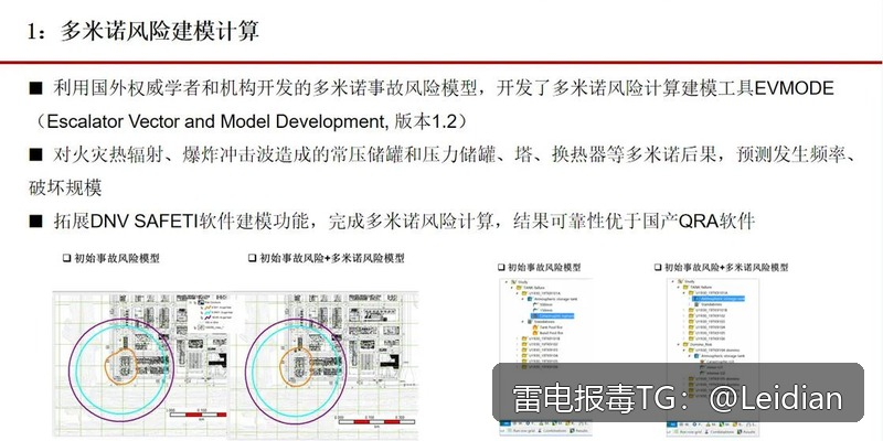 App报毒误报加急处理-从风险排查到合规整改的完整解决方案