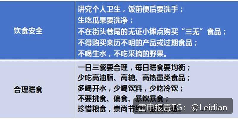 App报毒误报修复-从风险排查到加固整改的完整解决方案