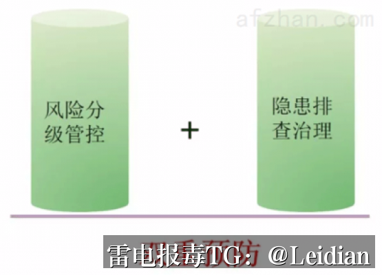 短剧APP提示病毒-从风险排查到误报申诉的完整技术指南